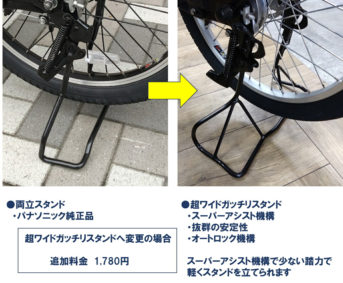 楽天市場】電動自転車 子供乗せ 2025年 パナソニック SW（エスダブリュ