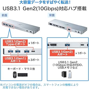 Amazon.co.jp: サンワサプライ USB Type-C専用ドッキングステーション