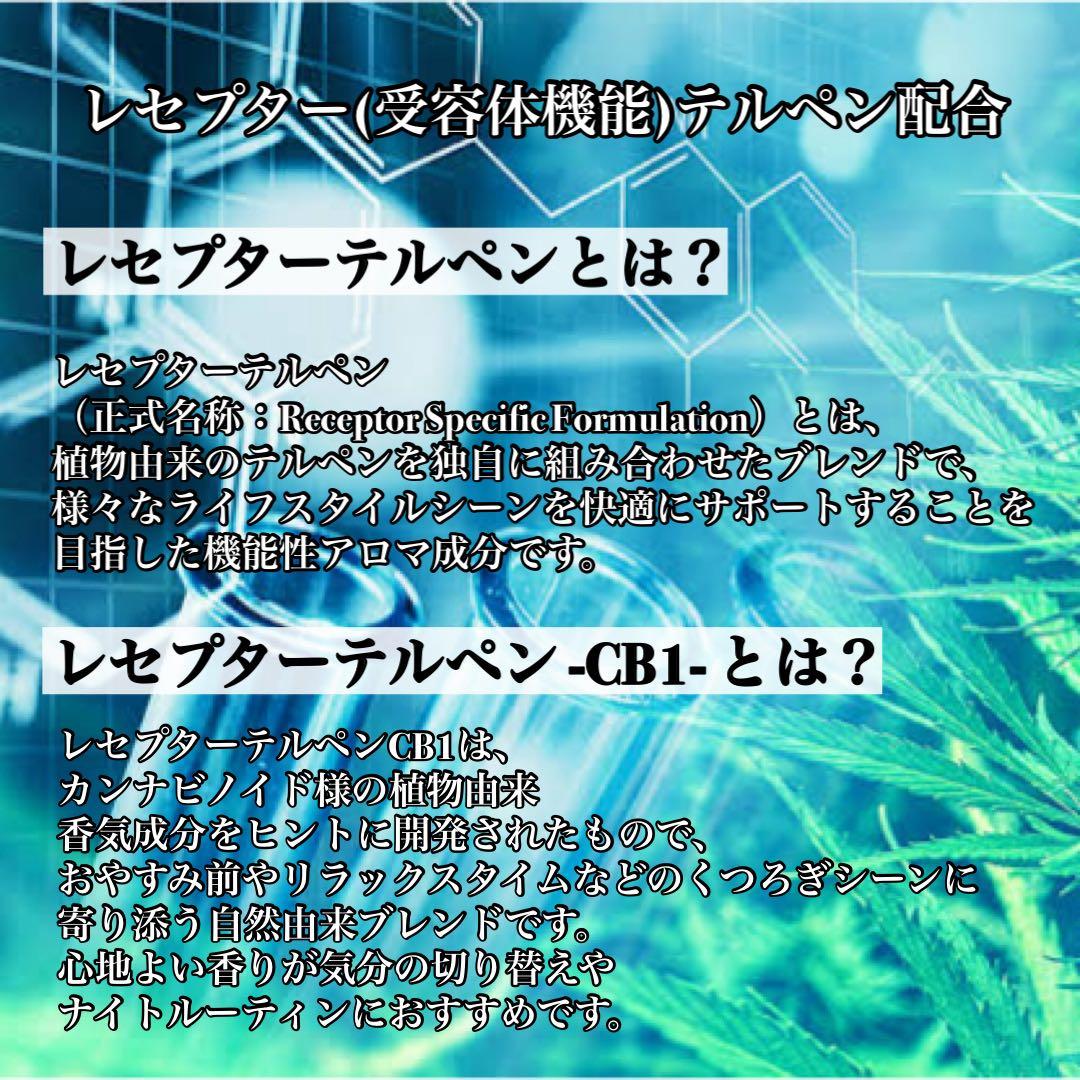 CRDH 0.5ml リキッド CBD CBN CRDP HHBD H4CBN